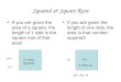 Squared & Square Root If you are given the area of a square, the length of 1 side is the square root of that area! If you are given the length of one side,