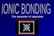 The attraction of opposites. What Is an Ionic Bond? An ionic bond is the attraction of two oppositely charged ions. These ions combine and the opposite