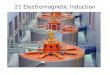 21 Electromagnetic Induction. Induction Experimental