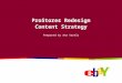 ProStores Redesign Content Strategy Prepared by Ana Varela