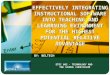 EFFECTIVELY INTEGRATING INSTRUCTIONAL SOFTWARE INTO TEACHING AND LEARRNING EVIRONMENT FOR THE HIGHEST POTENTIAL RELATIVE ADVANTAGE BY: BELTECH ETEC 602
