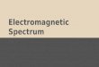 Electromagnetic Spectrum. Matter Review All matter is made of A______ Matter exists in different forms or phases. They are