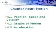 Chapter Four: Motion  4.1 Position, Speed and Velocity  4.2 Graphs of Motion  4.3 Acceleration