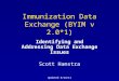 Immunization Data Exchange (BYIM v 2.0*1) Identifying and Addressing Data Exchange Issues Scott Hamstra Updated 8/24/11