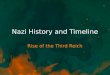 Nazi History and Timeline Rise of the Third Reich