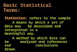 Basic Statistical Terms: Statistics: refers to the sample A means by which a set of data may be described and interpreted in a meaningful way. A method