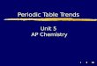 IIIIII Unit 5 AP Chemistry Periodic Table Trends
