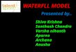 WATERFLL MODEL Presented by.. Shiva Krishna Santhosh Chandra Varsha nihanth Aparna Archana Anusha