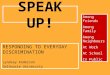 SPEAK UP! RESPONDING TO EVERYDAY DISCRIMINATION Lyndsay Anderson Dalhousie University Among Friends Among Family Among Neighbours At Work At School In