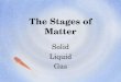 The Stages of Matter Solid Liquid Gas. Solids Particles in a solid are tightly packed together in a regular pattern The particles vibrate but do not move