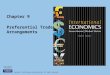Copyright © 2010 Pearson Addison-Wesley. All rights reserved. Chapter 9 Preferential Trade Arrangements