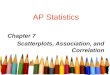 AP Statistics Chapter 7 Scatterplots, Association, and Correlation