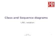 Class and Sequence diagrams UML notation SE-2030 Dr. Mark L. Hornick 1