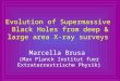 Evolution of Supermassive Black Holes from deep & large area X-ray surveys Marcella Brusa (Max Planck Institut fuer Extraterrestrische Physik)