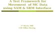 A Test Framework for Movement of MC Data using SAM & SRM Interface 2 nd March, 2008 CDF Offline Meeting