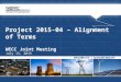 Project 2015-04 – Alignment of Terms WECC Joint Meeting July 15, 2015