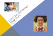 CHILD DEVELOPMENT PRINCIPLES CHAPTER 1. UNIT 1: LIFESPAN DEVELOPMENT Chapter 1: Child Development Principles Chapter 2: Adult Development Principles Chapter