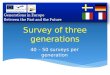 40 – 50 surveys per generation. 1. We ate more healthly when we were young