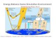 Energy Balance Game Simulation Environment From K. Trenberth, J. Fasullo, and J. Kiehl, EARTH’S GLOBAL ENERGY BUDGET BAMS 2009