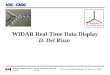 WIDAR Real-Time Data Display D. Del Rizzo EVLA Correlator Software f2f April 3-6, 2006