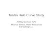 Martin Rule Curve Study Ashley McVicar, APC Maurice James, Water Resources Consulting LLC