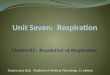 Chapter41: Regulation of Respiration Guyton and Hall, Textbook of Medical Physiology, 12 edition