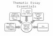 Thematic Essay Essentials Critical Aspects of the Thematic Essay Decoding the Question: Theme/Task/”Triggers” Graphic Organizer Construction: “I” Chart