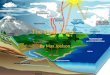 The Water Cycle By Max Joelson.  ml lash/flash_watercycle.html