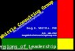 Dimensions of Leadership Whittle Consulting Group Doug D. Whittle, PhD 515. 208.4500 doug@WhittleConsultingGroup.com  © 2006