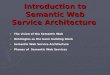Introduction to Semantic Web Service Architecture ► The vision of the Semantic Web ► Ontologies as the basic building block ► Semantic Web Service Architecture
