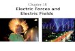 Chapter-18 Electric Forces and Electric Fields. Electric Charge Atomic Particle ChargeMass Electron –1.6  10 -19 C9.11  10 -31 Kg Proton +1.6  10 -19