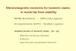 Electromagnetic moments for isomeric states in nuclei far from stability in nuclei far from stability NIPNE Bucharest ↔ INFN LNL Legnaro 10 experiments
