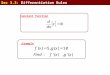 Sec 3.3: Differentiation Rules Example: Constant function