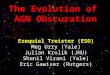 The Evolution of AGN Obscuration Ezequiel Treister (ESO) Meg Urry (Yale) Julian Krolik (JHU) Shanil Virani (Yale) Eric Gawiser (Rutgers)
