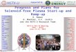 Progress and Plans for Solenoid-free Plasma Start-up and Ramp-up R. Raman D. Mueller, S.C. Jardin and the NSTX-U Research Team NSTX-U PAC-35 Meeting PPPL