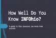 How Well Do You Know INFOhio? A guide to free resources you never knew existed