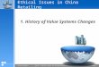 Page 1Ethical Module David F. Miller Center for Retailing Education and Research Ethical Issues in China Retailing 1. History of Value Systems Changes