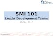 FOR TRAINING USE ONLY Honor – Duty – Respect SMI 101 Leader Development Teams 19 Sep 2013 1