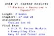 Unit V: Factor Markets ***Factors = Resources = Inputs*** Length: 2 Weeks Chapters: 27 and 28 Assignments: Problem Set #5 Final Exam ½ Unit V: Factor