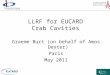 LLRF for EUCARD Crab Cavities Graeme Burt (on behalf of Amos Dexter) Paris May 2011