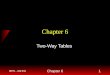 BPS - 3rd Ed. Chapter 61 Two-Way Tables. BPS - 3rd Ed. Chapter 62 u In this chapter we will study the relationship between two categorical variables (variables