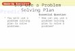 1.5 Use a Problem Solving Plan You will use a problem solving plan to solve problems. Essential Question How can you use a problem solving plan to solve