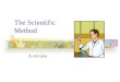 The Scientific Method A review. What is the ``scientific method''? Organized common sense! 1. Determine the problem. 2. Research about the problem. 3