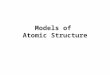 Models of Atomic Structure. Dalton Model Unbreakable neutrally charged spheres