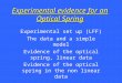 Experimental evidence for an Optical Spring Experimental set up (LFF) The data and a simple model Evidence of the optical spring, linear data Evidence