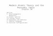 Modern Atomic Theory and the Periodic Table Chapter 10 Outline I.Electromagnetic Radiation II.Atomic Spectra III.Energy Levels IV.Sublevels and Orbitals