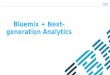 ©2015 IBM Corporation Bluemix + Next- generation Analytics