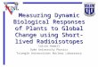 Measuring Dynamic Biological Responses of Plants to Global Change using Short-lived Radioisotopes Calvin Howell Duke University Physics Triangle Universities