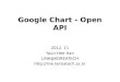 Google Chart - Open API 2012. 11 Youn-Hee Han LINK@KOREATECH 