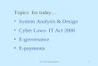 CIL Test Study material1 Topics for today… System Analysis & Design Cyber Laws- IT Act 2000 E-governance E-payments